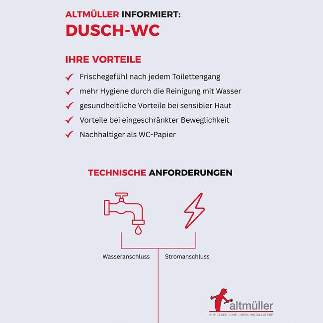 Vorteile eines Dusch-WCs auf einen Blick Infografik zu den Vorteilen eines Dusch-WCs mit Hinweisen zu Frische, Hygiene, Hautfreundlichkeit, Beweglichkeit sowie Wasser- und Stromanschluss.